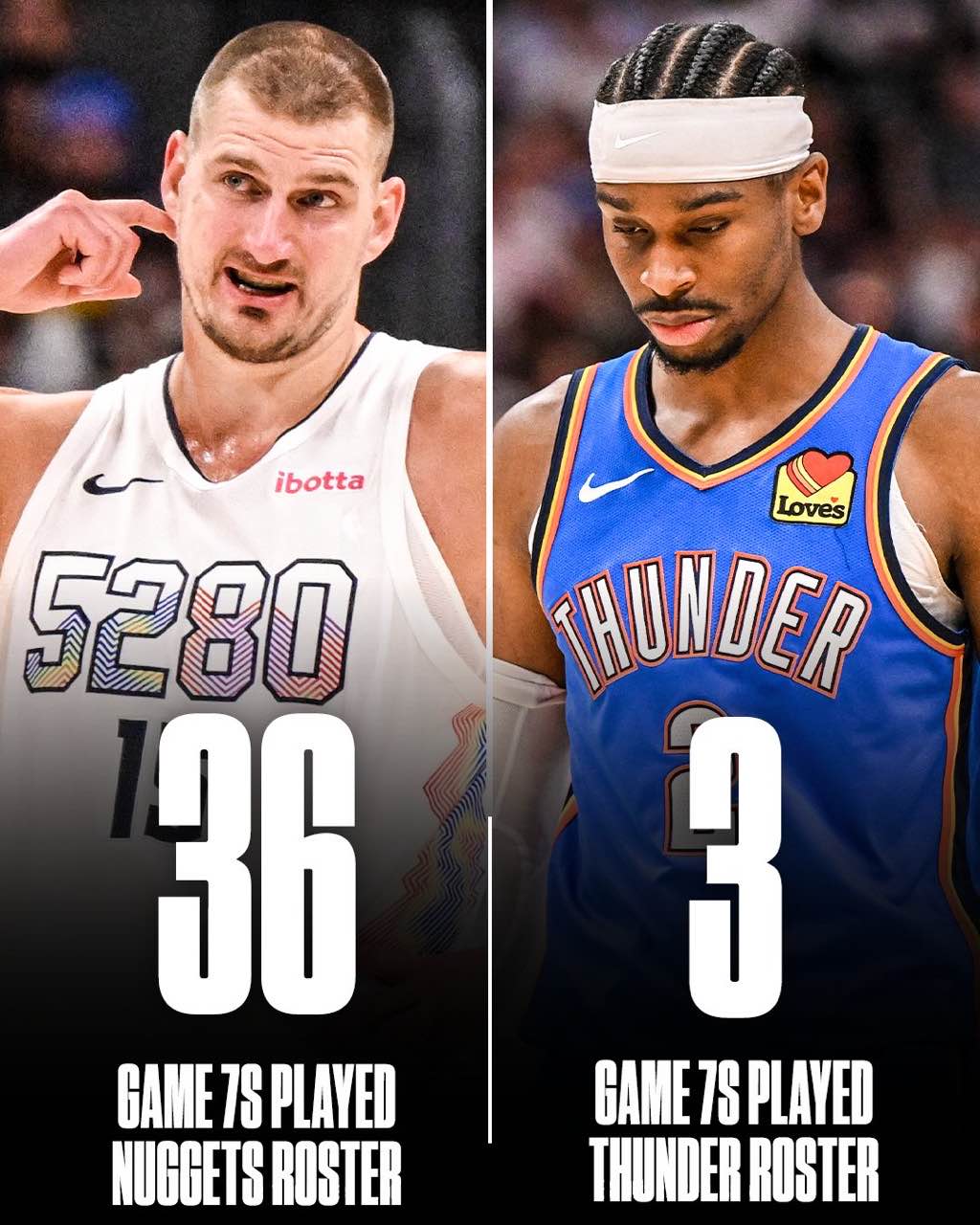 👀更有经验！NBA官方列数据：掘金球员参与G7次数是雷霆球员的12倍